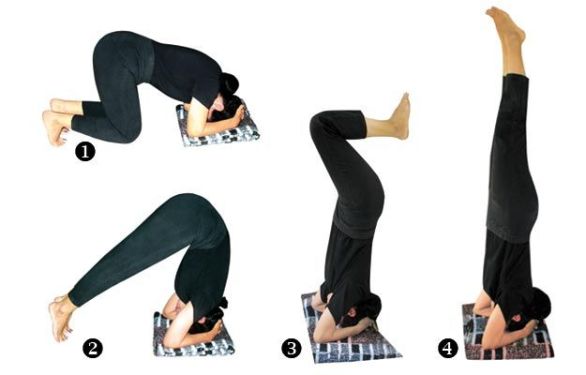 Headstand – Shirshasana - Arhanta Yoga
